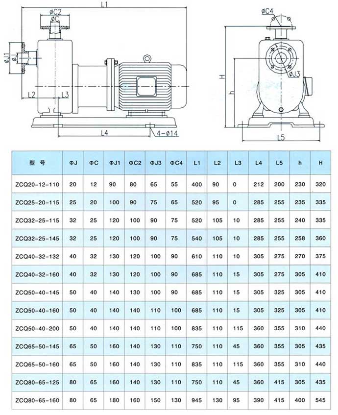 ZCQ型自吸式磁力驱动泵安装尺寸图