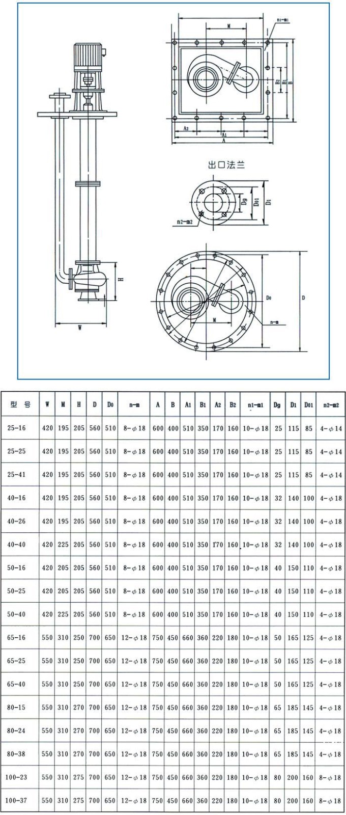 FY型液下泵安装尺寸图 FY型液下泵安装尺寸图