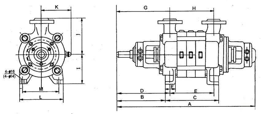 1.5GC、2GC、2.5GC型卧式多级离心泵外形尺寸图 1.5GC、2GC、2.5GC型卧式多级离心泵外形尺寸图
